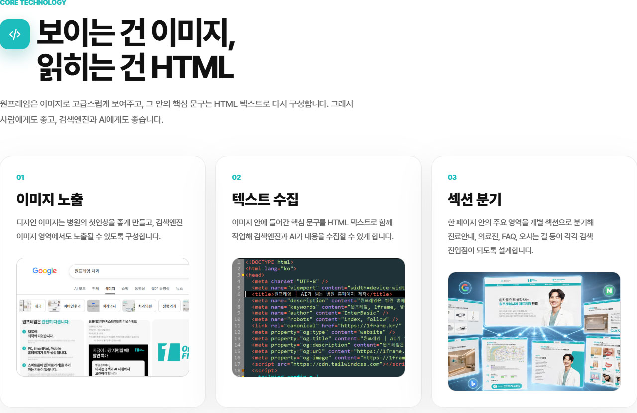 보이는 건 이미지, 읽히는 건 HTML