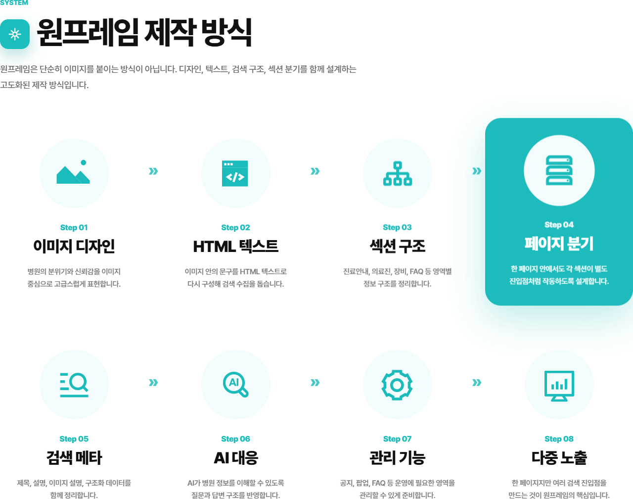 원프레임 제작방식